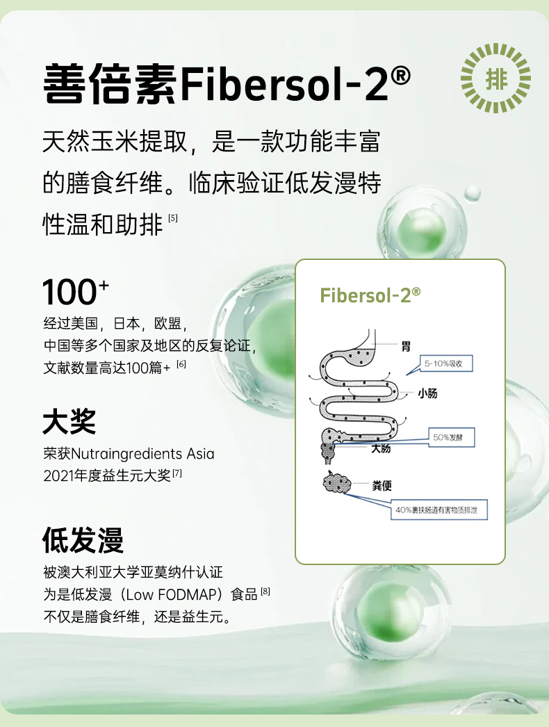 膳食纤维粉详情页_07.jpg