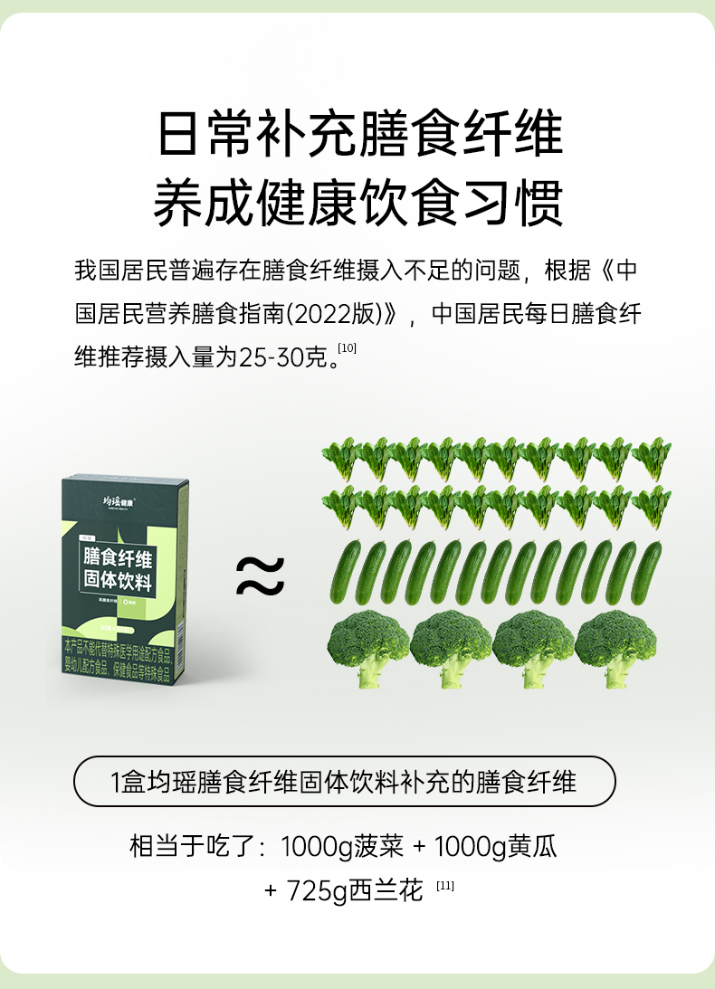 膳食纤维粉详情页_09.jpg
